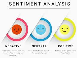 AI Sentiment Analysis Web App
